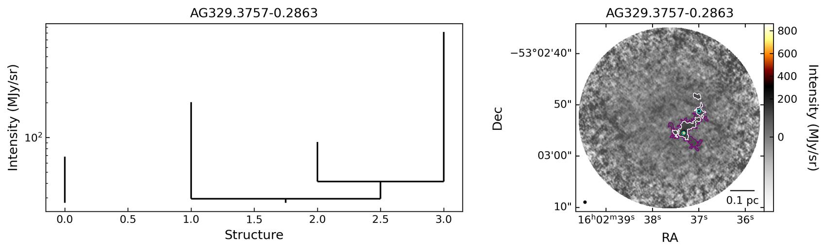 792192_AG329.3757-0.2863